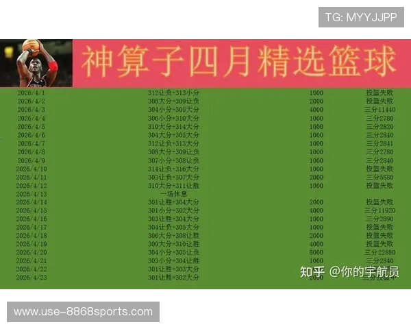 掌握足球赔率技巧轻松提升竞彩分析与预测能力
